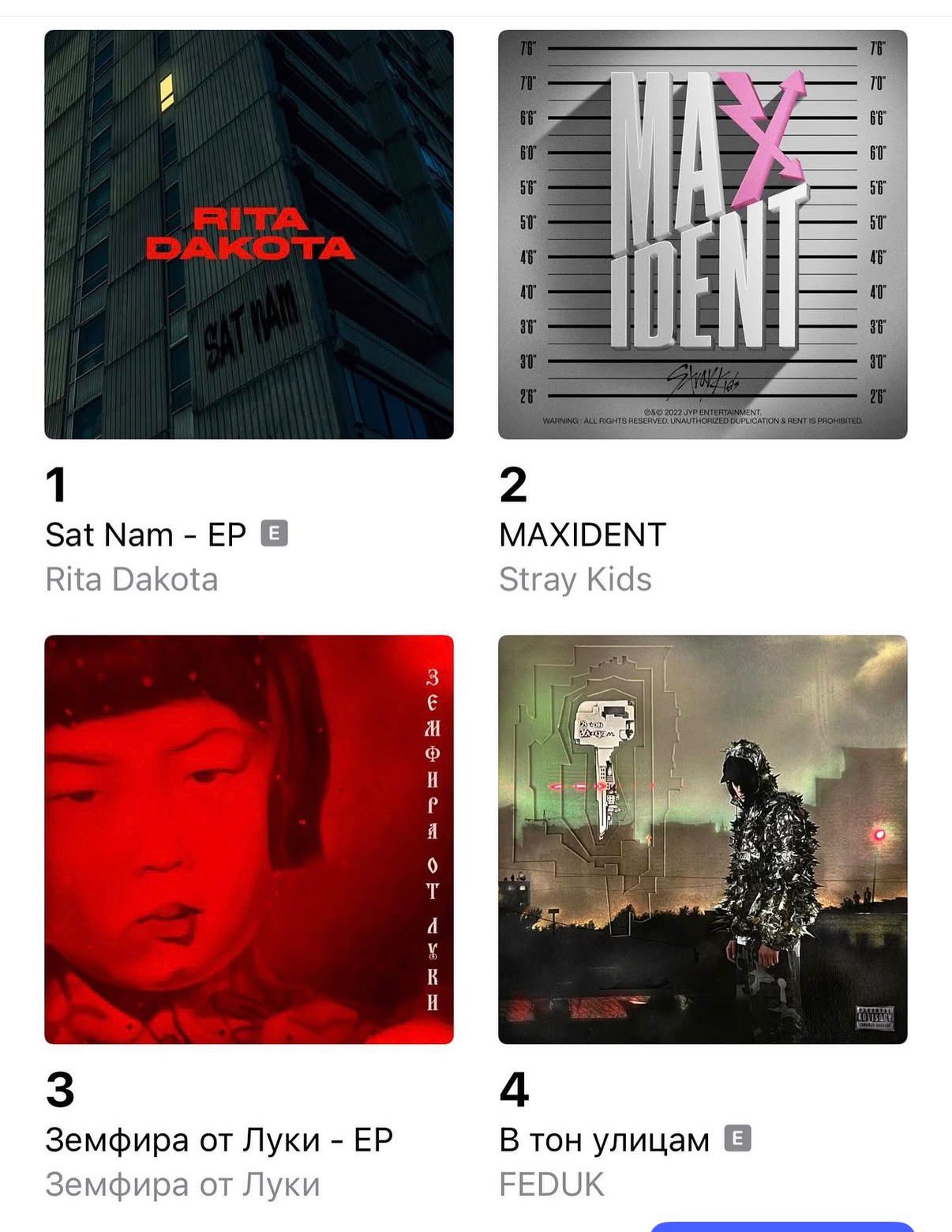 #1 Top Albums